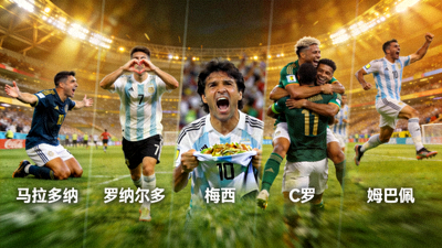 世界杯经典庆祝动作集锦 - 球员进球后激情庆祝瞬间