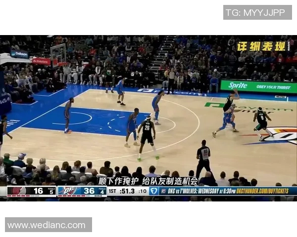 12月20日雷霆对阵国王精彩回放全场亮点分析与赛后点评